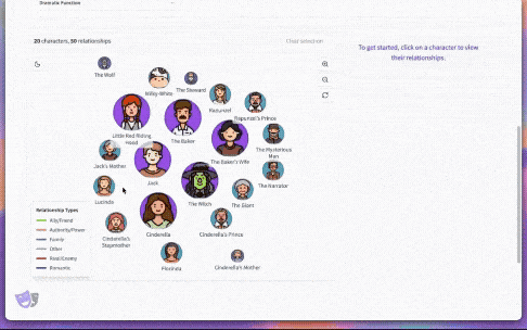 StageAgent interactive Character Maps product demonstration